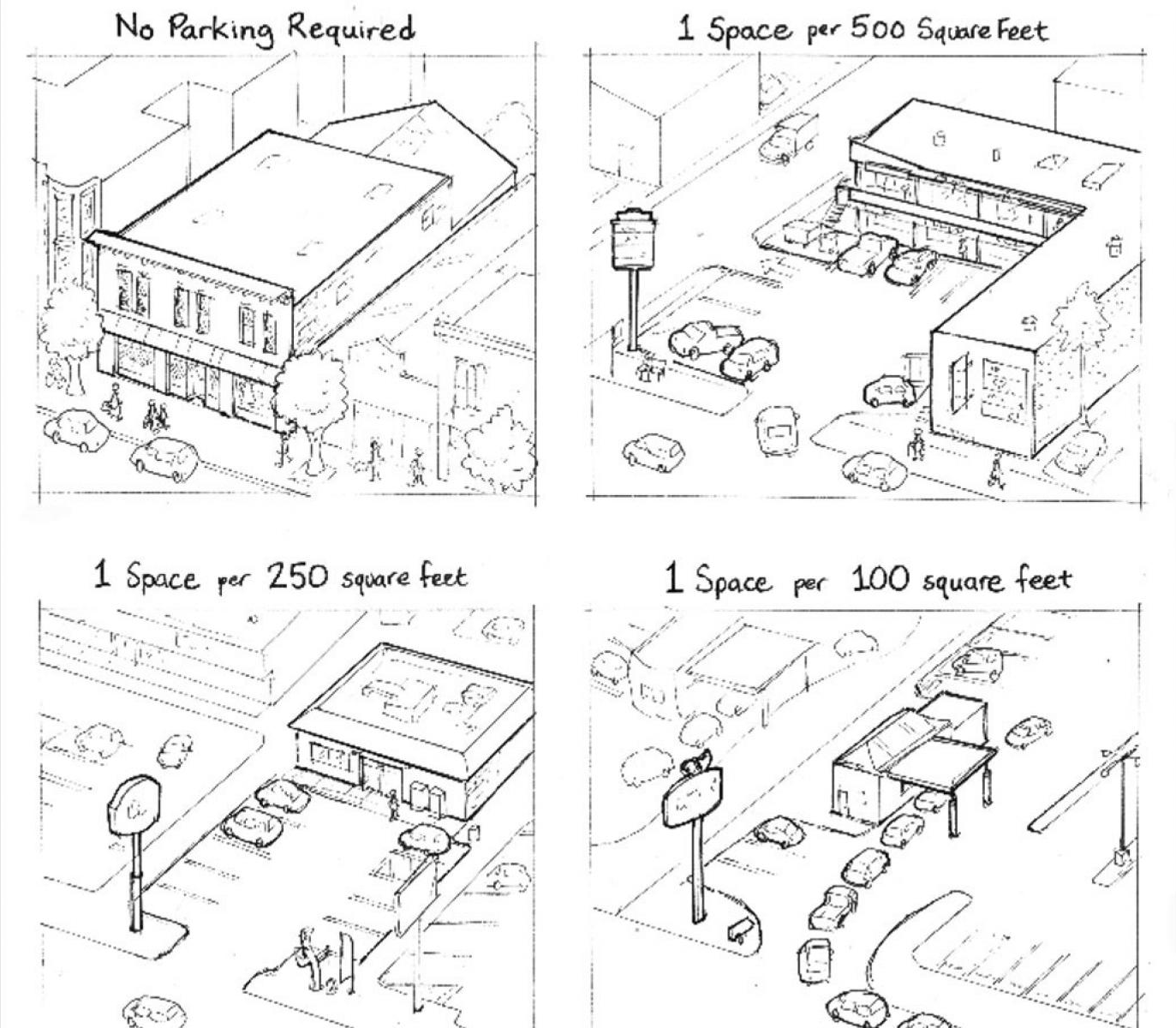 Alfred Twu illustrations from Paved Paradise show the impact of various levels of parking requirements on urban form.